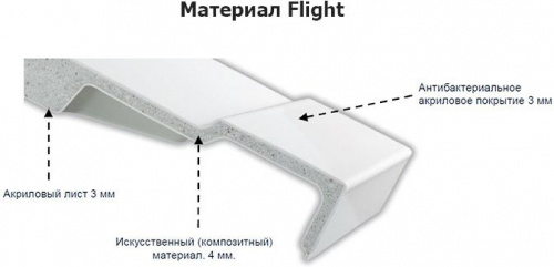 Душевой поддон из материала Flight Jacob Delafon Flight 90x76 прямоугольный Белый фото 5