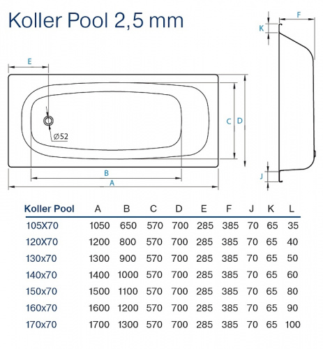 Стальная ванна Koller Pool 105x70E B15E1200E без антискользящего покрытия фото 3