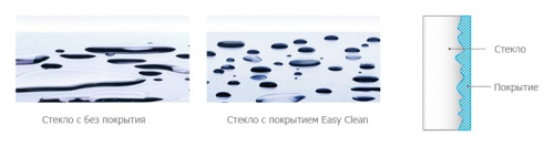 Душевой уголок Radaway Almatea KDD 100x100 профиль Хром стекло прозрачное фото 10