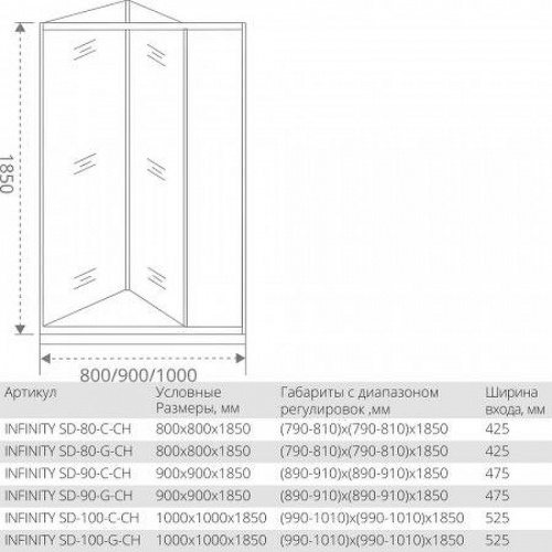 Душевая дверь в нишу Good Door Infinity SD-80 80 профиль Хром стекло прозрачное фото 5