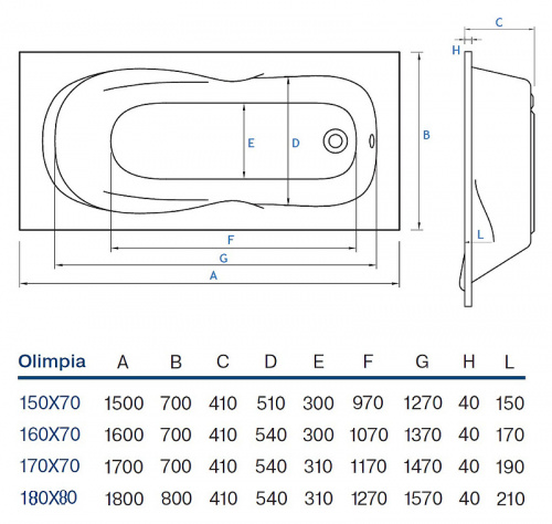 Акриловая ванна Koller Pool Olimpia 150x70 без гидромассажа фото 6